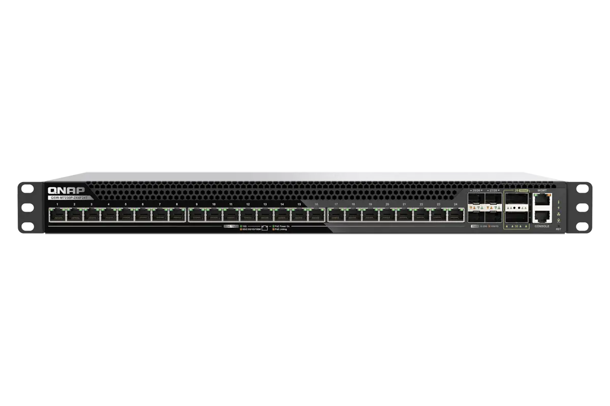 Switches Ethernet